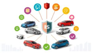 car insurance comparison